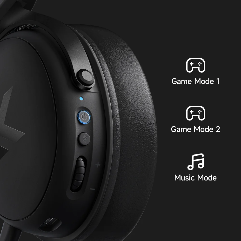 3CustomizableModes