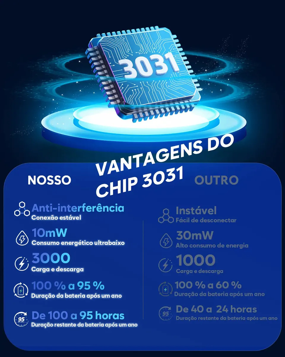 D_NQ_NP_2X_744909-MLB93034368878_092025-F-wireless-headset-nubwo-g06-fone-gamer-24ghz-usb-bluetooth